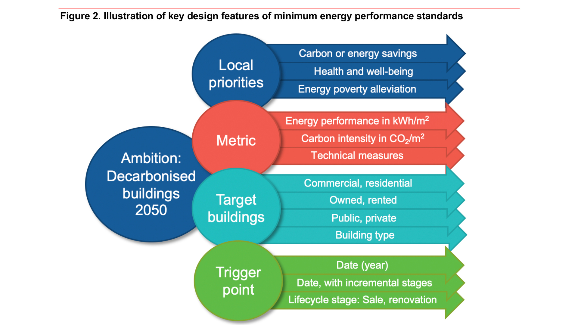 20201009 GMC INFO 223